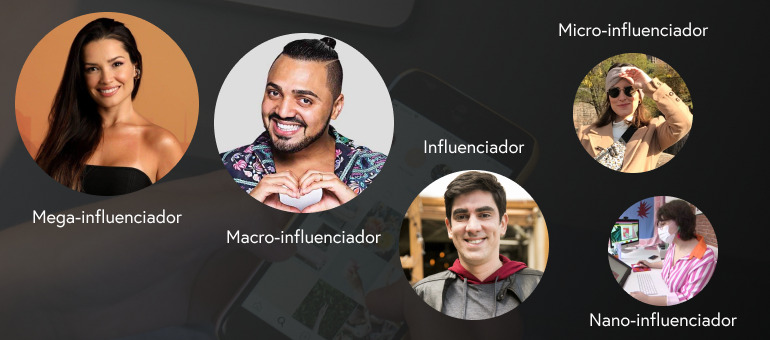 Tipos de influenciadores de acordo com a sua relevância