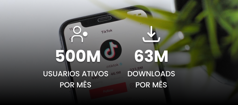 Imagem ilustrativa para usuário ativos por mês e quantidade de downloads da plataforma TikTok