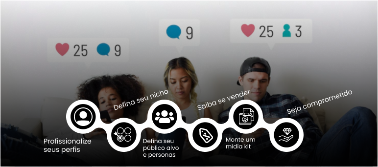 Imagem passo a passo para se tornar influenciador