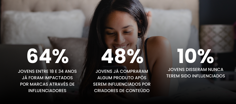 Milhões de jovens estão publicando seu conteúdo digital em canais de grande audiência e, com isso, estão afetando o mundo real.