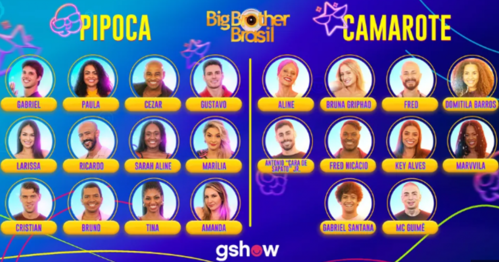 participantes do BBB 23